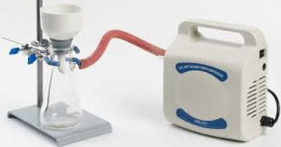 Gravimetric Testing Gravimetric Testing